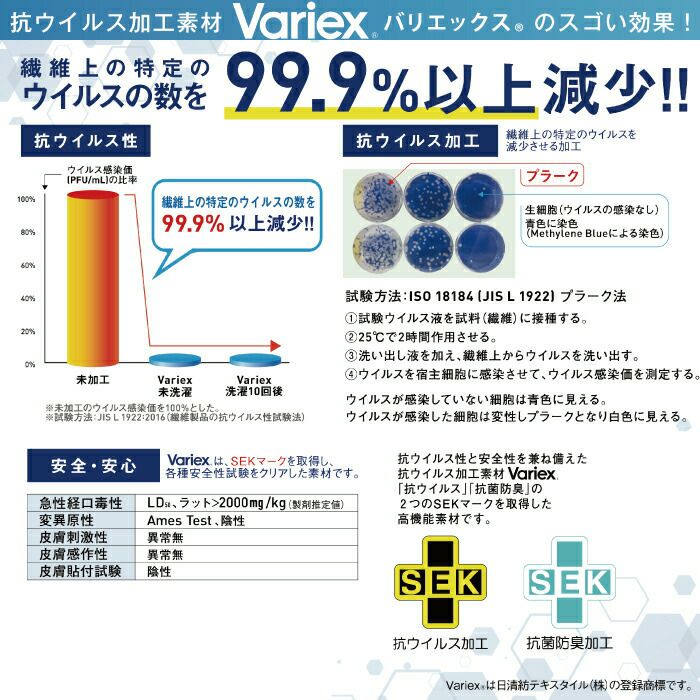 作業服 春夏用 自重堂 上下セット 87410 抗ウイルス加工半袖ジャンパー