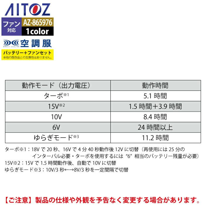 空調服 アイトス Aitoz AZ-865976 空調服スターターキット18VSK23011 F